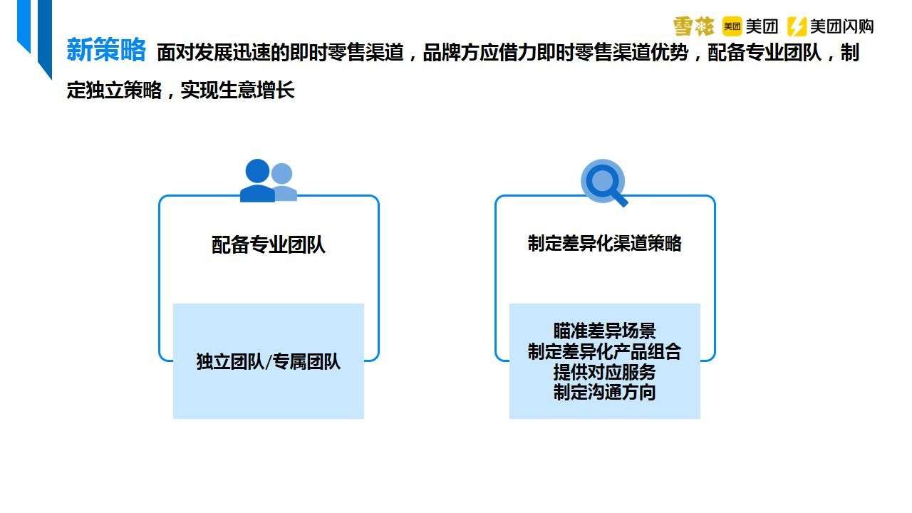 中国即时零售啤酒品类趋势白皮书 —— 艾媒咨询、雪花啤酒与美团闪购联合发布